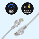 18/30 m Ethernetkablar för PoE-övervakningskameror och kamerasystem