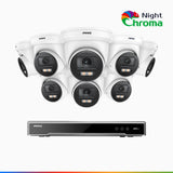 NightChroma™ NCK800 - 4K 16-kanals PoE-övervakningssystem med 8 kameror, f/1,0 superbländare, färgnattseende, 2-kanals 4K-avkodning, person- och fordonsdetektering, intelligent beteendeanalys, inbyggd mikrofon, 124° synfält, hölje helt i metall